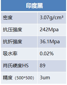 印度黑参数.png