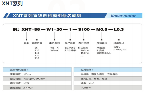 XNT系列直线电机模组详情1.png